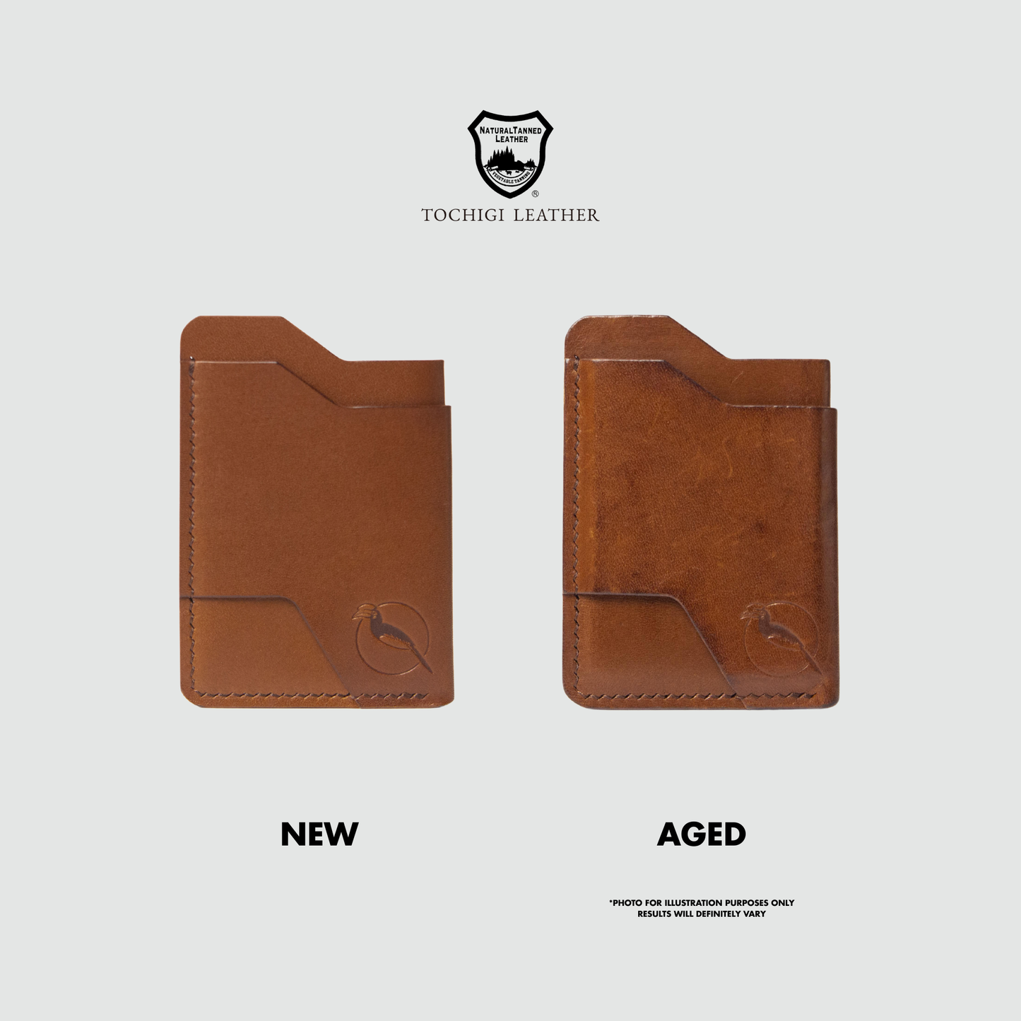 The "Mono" Innocent Cardholder - Chocolate