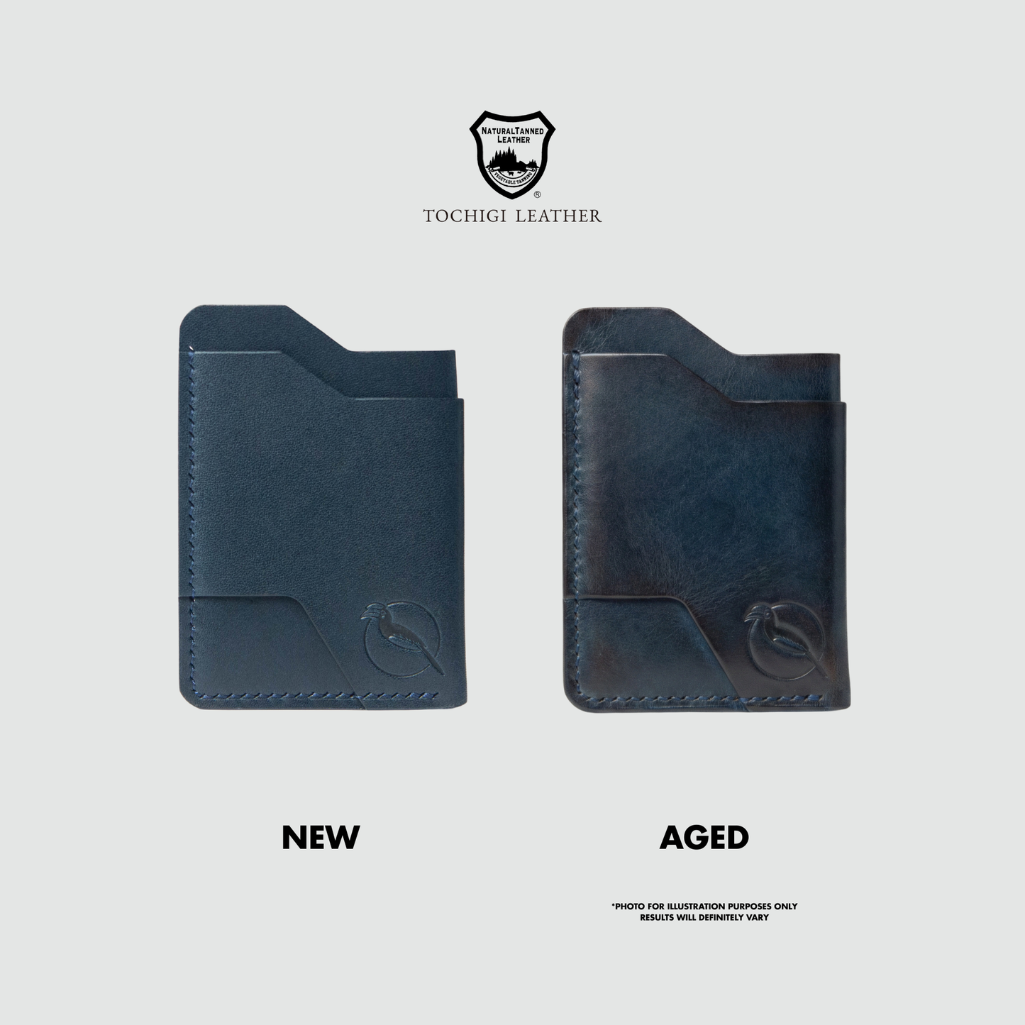 The "Mono" Innocent Cardholder - Indigo